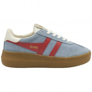Gola Classics Athena Sneakers Coral Blancas España | JDW-509124