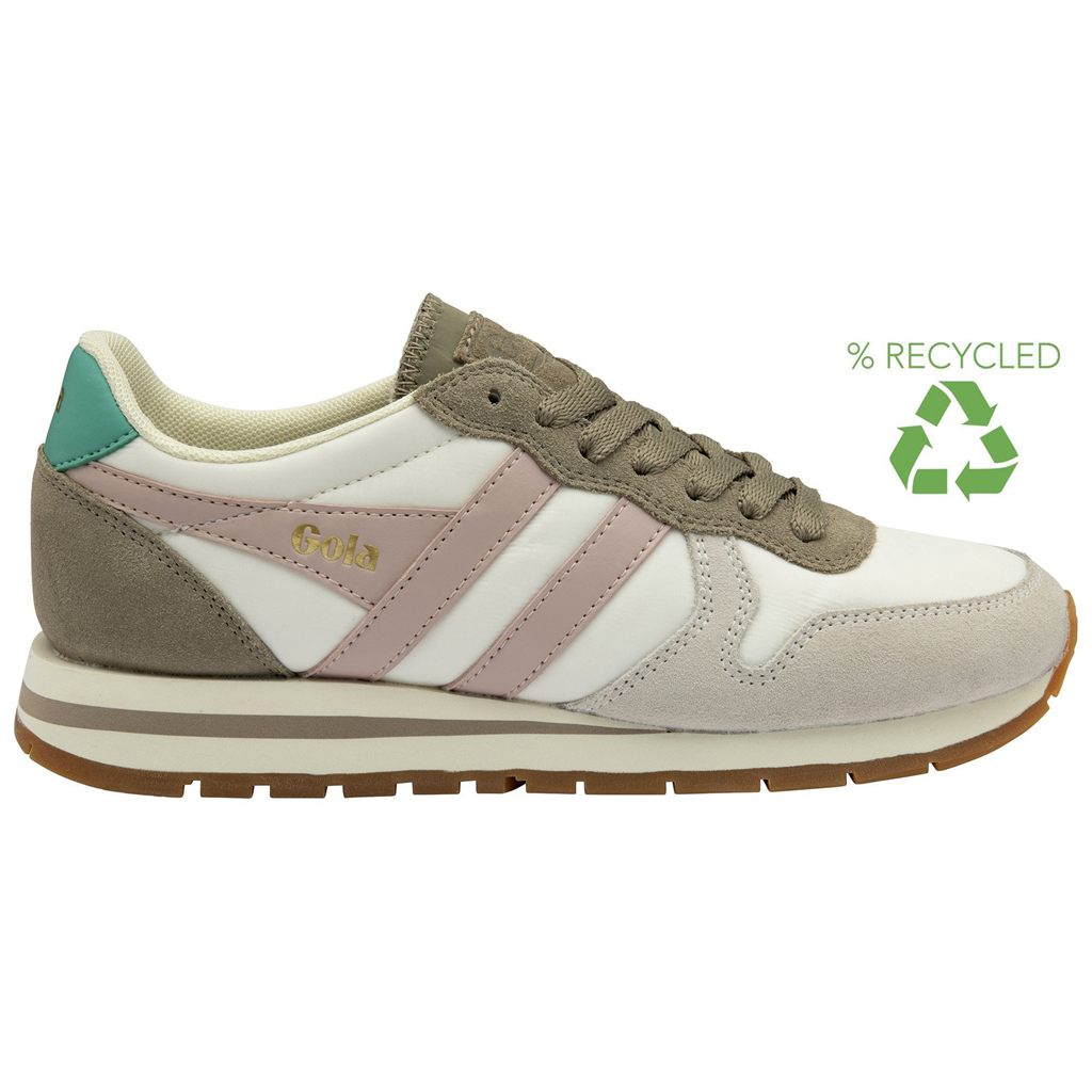 Gola Classics Daytona Chute Sneakers Blancas Rosas España | TVQ-972316