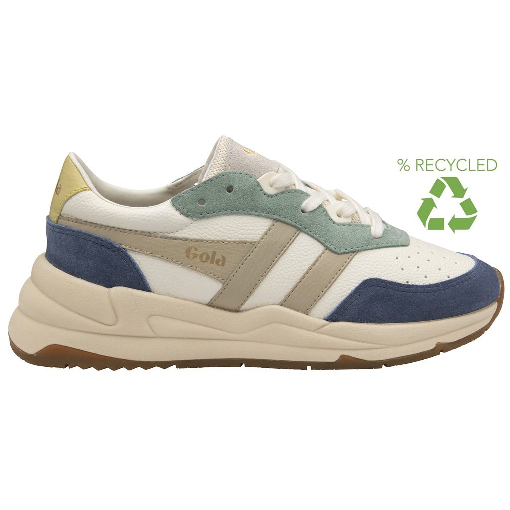 Gola Classics Saturn Quadrant Sneakers Blancas España | UIA-748520